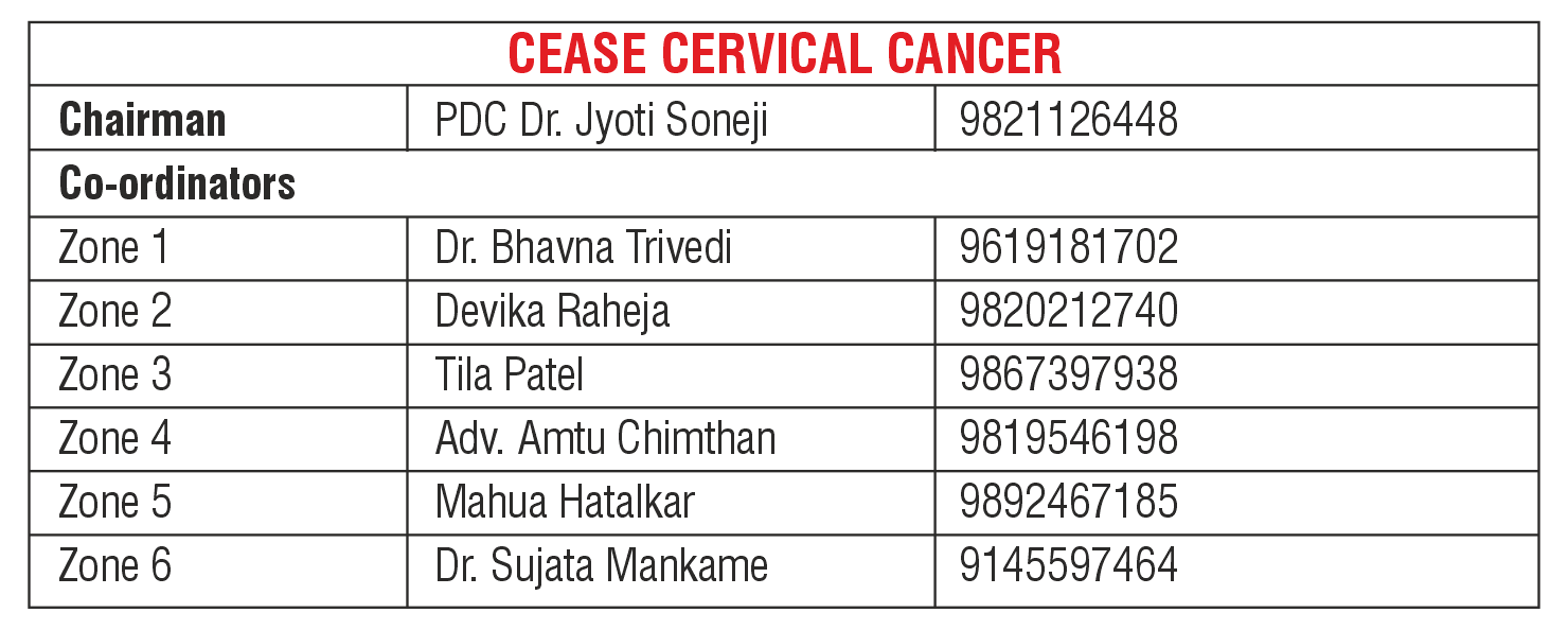 Cease Cervical Cancer